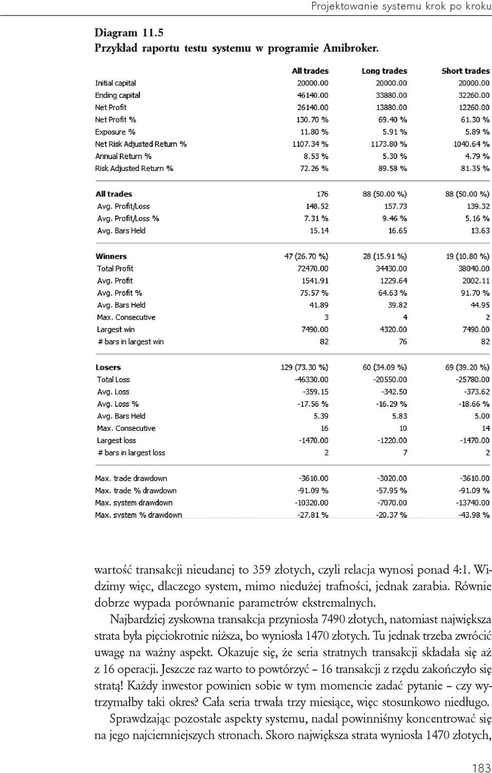 Najbardziej zyskowna transakcja przyniosła 7490 złotych, natomiast największa strata była pięciokrotnie niższa, bo wyniosła 1470 złotych. Tu jednak trzeba zwrócić uwagę na ważny aspekt.