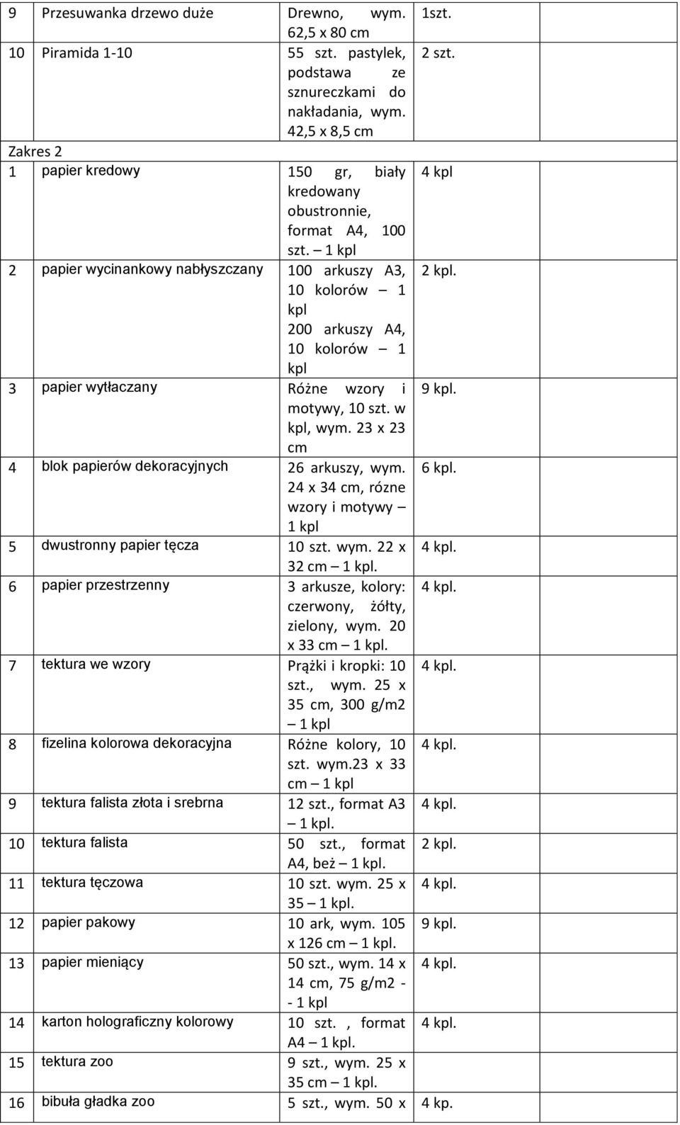 1 kpl 2 papier wycinankowy nabłyszczany 100 arkuszy A3, 2 10 kolorów 1 kpl 200 arkuszy A4, 10 kolorów 1 kpl 3 papier wytłaczany Różne wzory i 9 motywy, 10 szt. w kpl, wym.