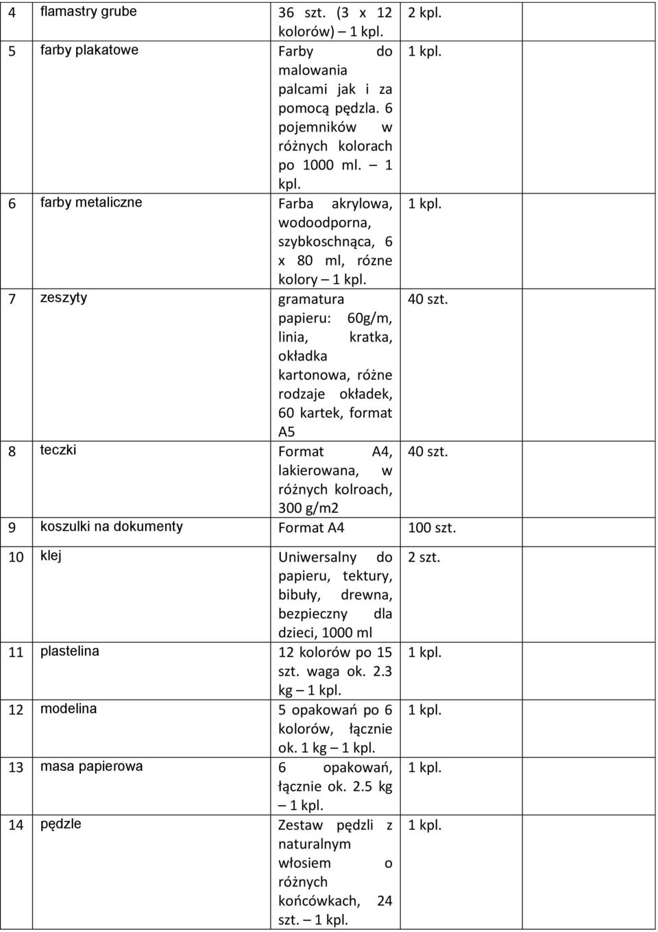 papieru: 60g/m, linia, kratka, okładka kartonowa, różne rodzaje okładek, 60 kartek, format A5 8 teczki Format A4, 40 szt.