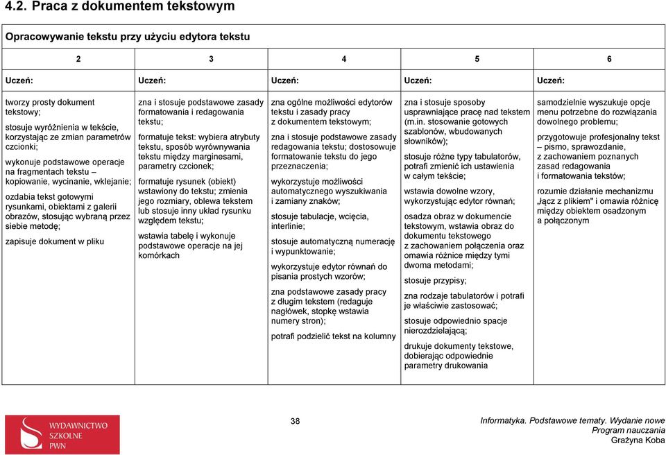 zmena jego rozmary, oblewa tekstem podstawowe operacje na jej tekstu zasady pracy z dokumentem tekstowym; zna stosuje podstawowe zasady redagowana tekstu; dostosowuje formatowane tekstu do jego