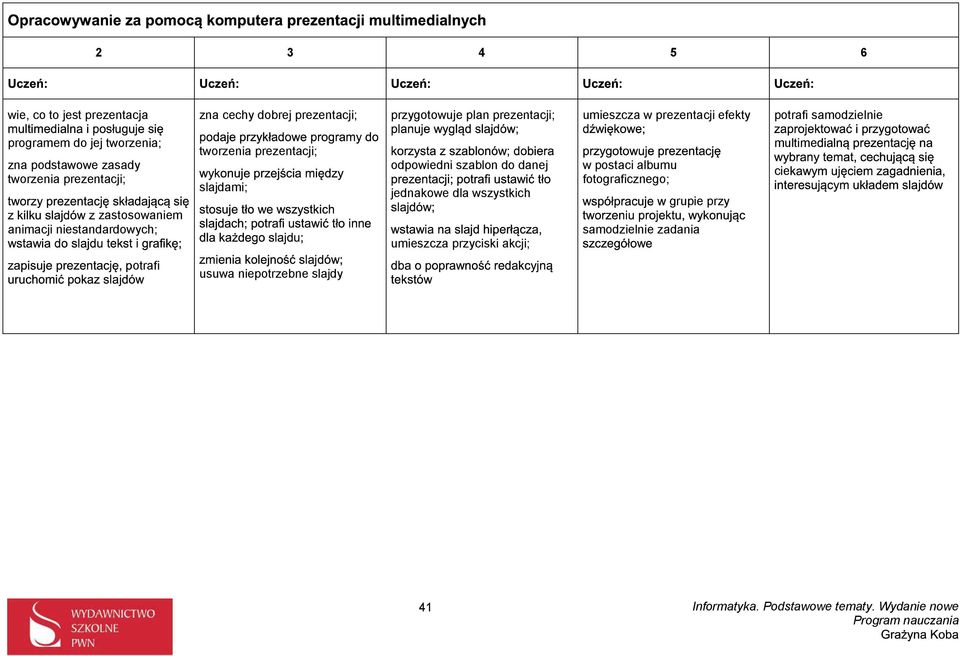 tworzena prezentacj; slajdam; odpowedn szablon do danej jednakowe dla wszystkch umeszcza przycsk akcj; w postac albumu