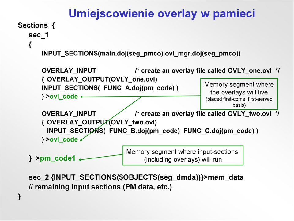 doj(pm_code) ) the overlays will live } >ovl_code (placed first-come, first-served basis) OVERLAY_INPUT /* create an overlay file called OVLY_two.