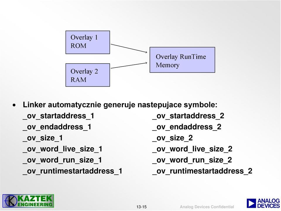 _ov_endaddress_2 _ov_size_1 _ov_size_2 _ov_word_live_size_1 _ov_word_live_size_2