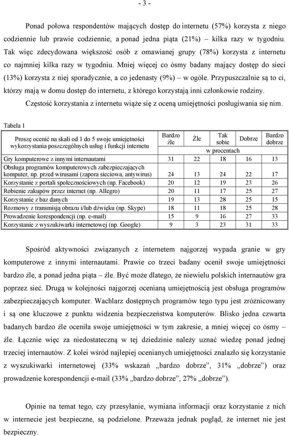 Mniej więcej co ósmy badany mający dostęp do sieci (13%) korzysta z niej sporadycznie, a co jedenasty (9%) w ogóle.