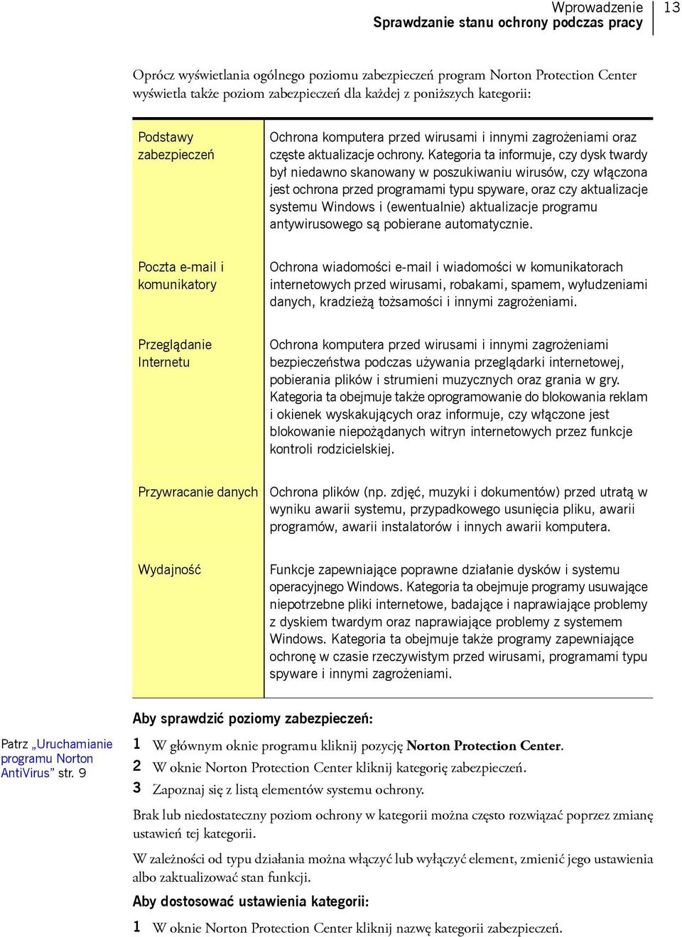 Kategoria ta informuje, czy dysk twardy był niedawno skanowany w poszukiwaniu wirusów, czy włączona jest ochrona przed programami typu spyware, oraz czy aktualizacje systemu Windows i (ewentualnie)