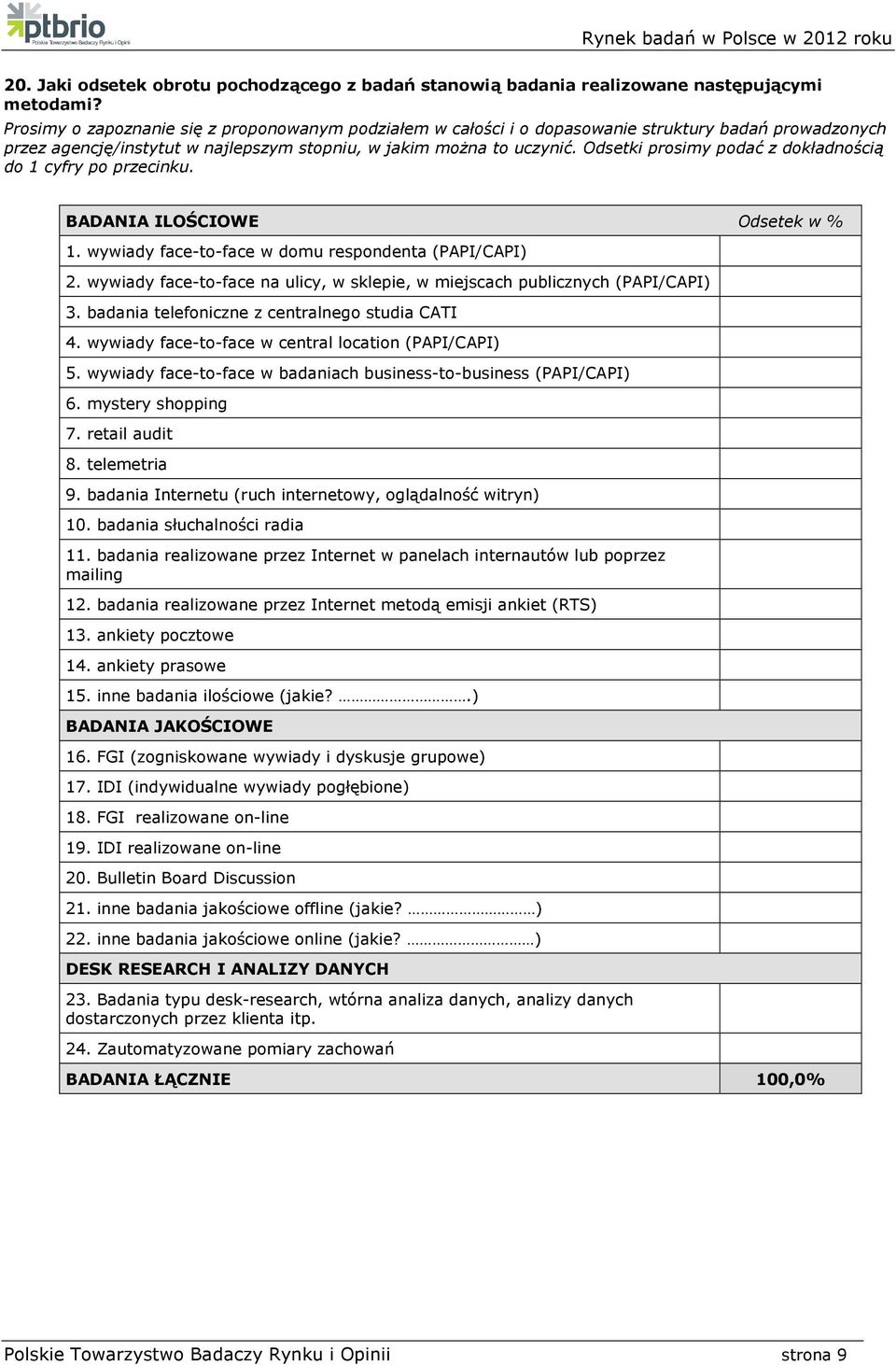 Odsetki prosimy podać z dokładnością do 1 cyfry po przecinku. BADANIA ILOŚCIOWE Odsetek w % 1. wywiady face-to-face w domu respondenta (PAPI/CAPI) 2.