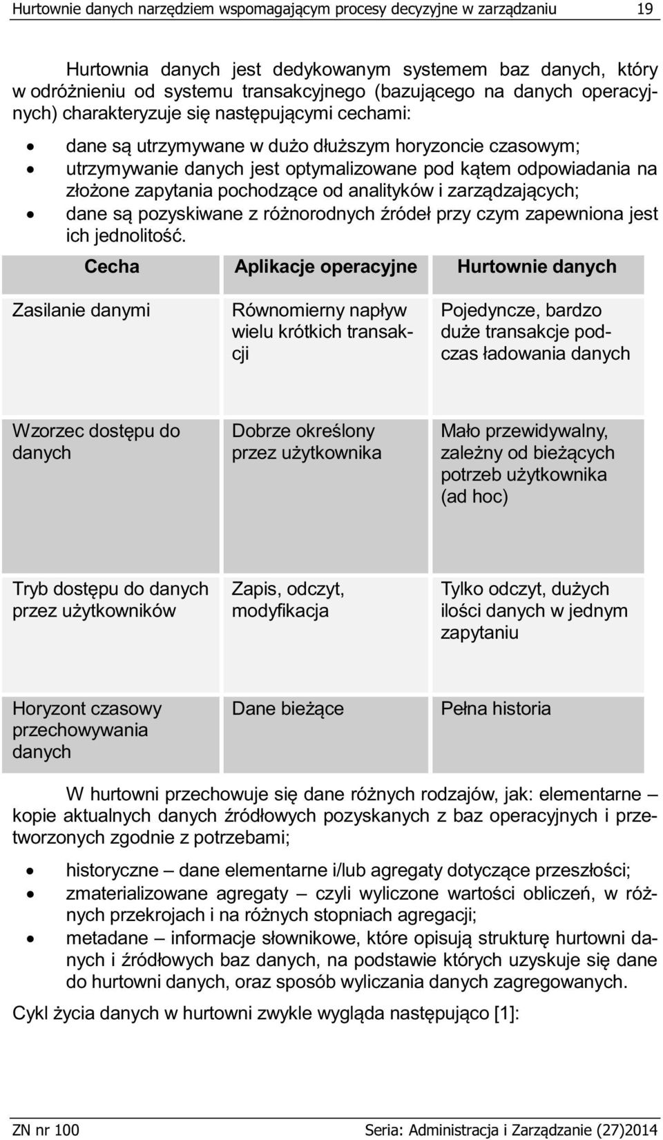 odczyt, modyfikacja jednym zapytaniu Horyzont czasowy przechowywania danych elementarne etworzonych zgodnie z potrzebami;