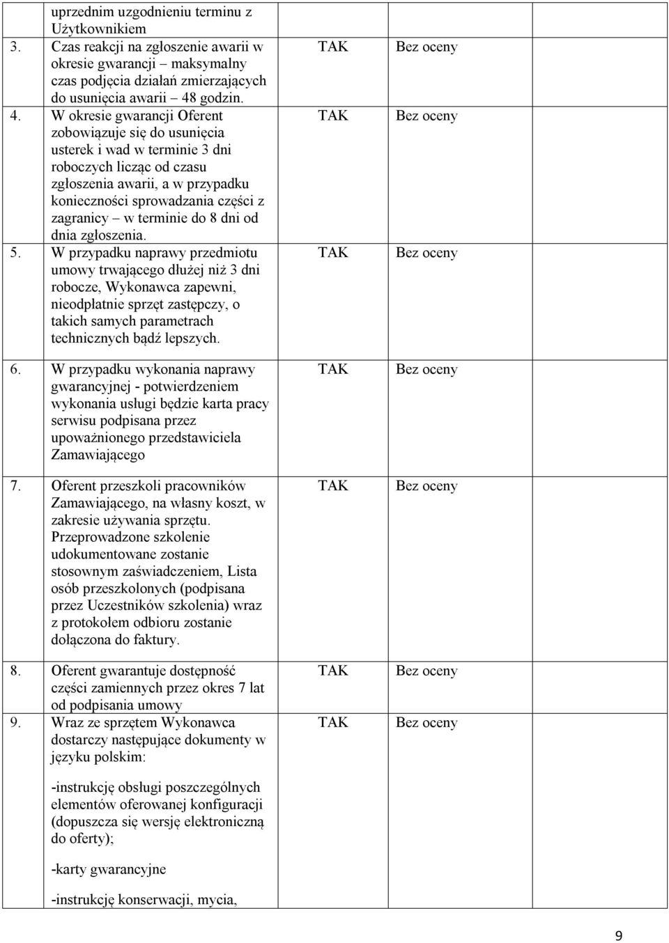 W okresie gwarancji Oferent zobowiązuje się do usunięcia usterek i wad w terminie 3 dni roboczych licząc od czasu zgłoszenia awarii, a w przypadku konieczności sprowadzania części z zagranicy w