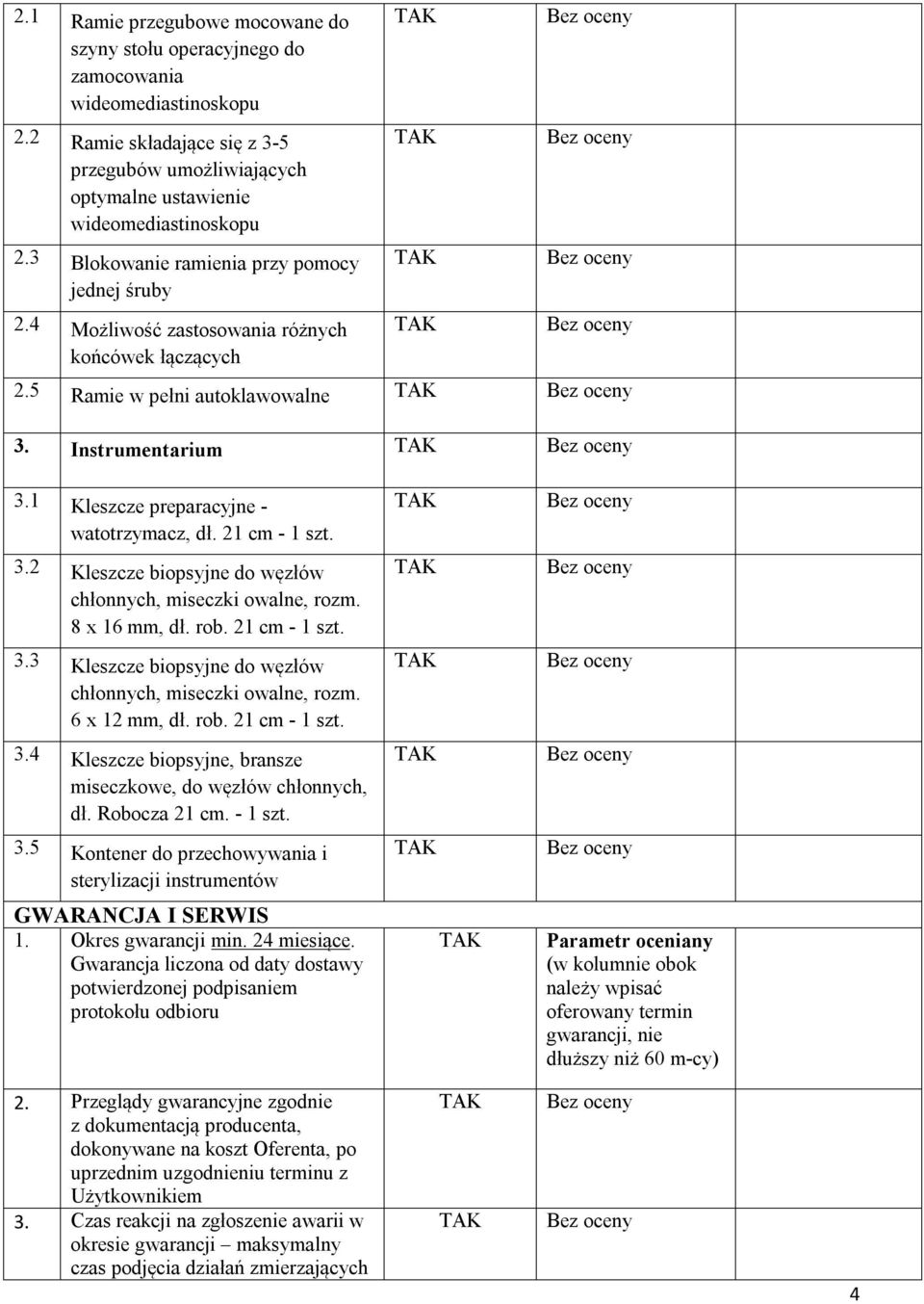 21 cm - 1 szt. 3.2 Kleszcze biopsyjne do węzłów chłonnych, miseczki owalne, rozm. 8 x 16 mm, dł. rob. 21 cm - 1 szt. 3.3 Kleszcze biopsyjne do węzłów chłonnych, miseczki owalne, rozm. 6 x 12 mm, dł.