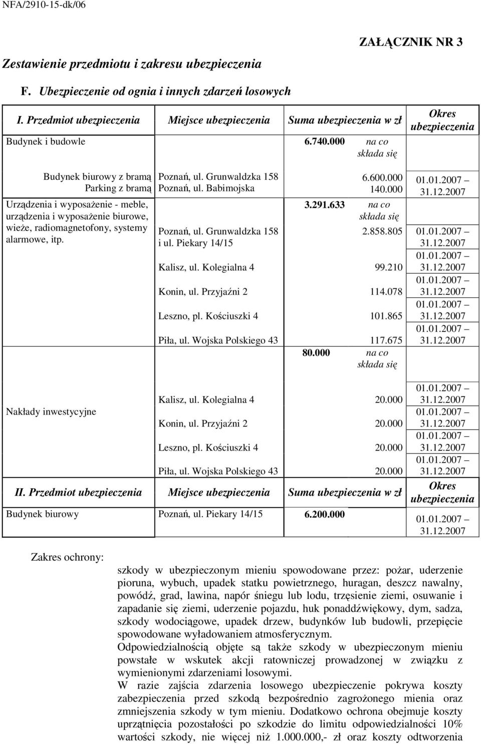 000 na co składa się Okres ubezpieczenia Budynek biurowy z bramą Parking z bramą Urządzenia i wyposażenie - meble, urządzenia i wyposażenie biurowe, wieże, radiomagnetofony, systemy alarmowe, itp.