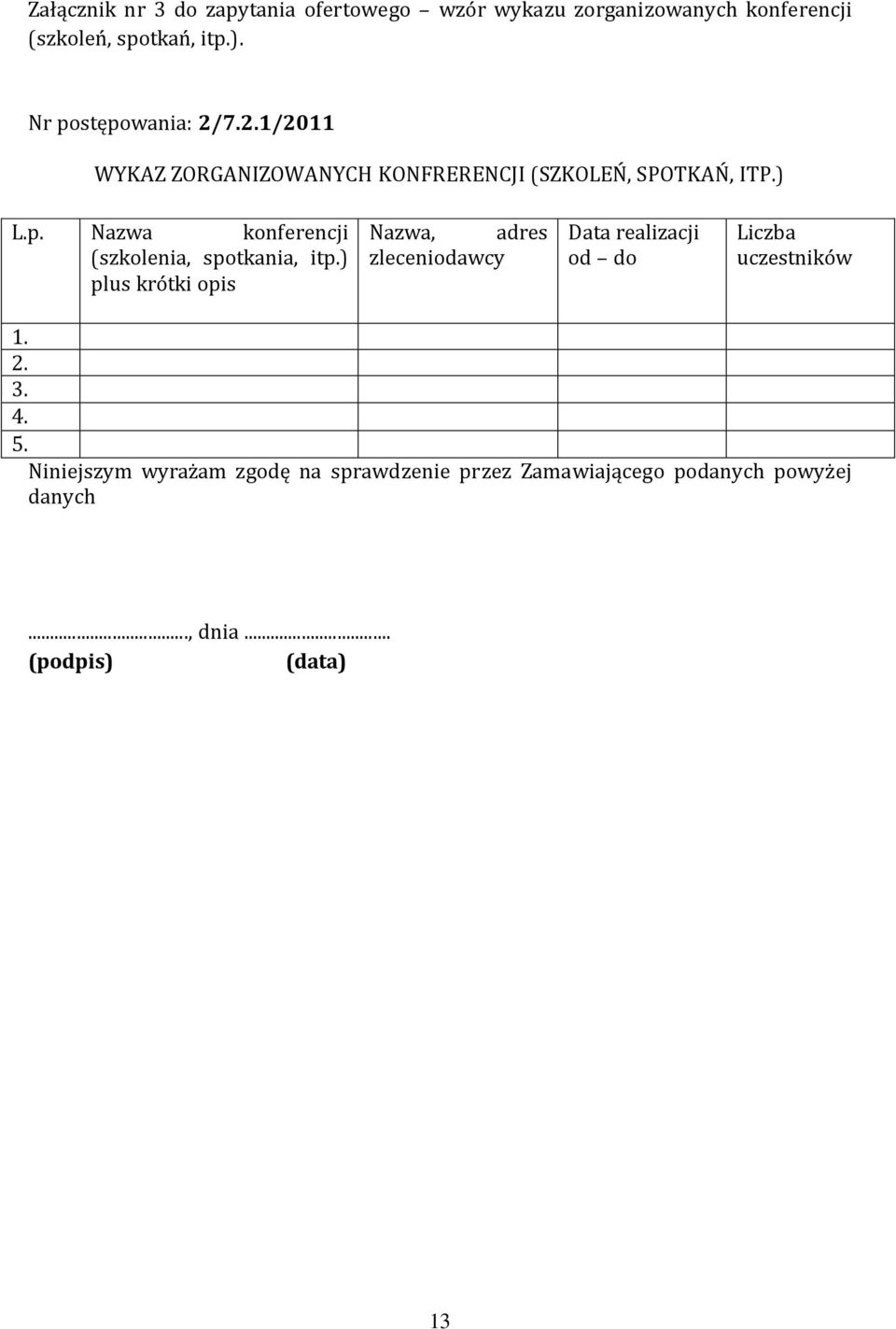 ) plus krótki opis Nazwa, adres zleceniodawcy Data realizacji od do Liczba uczestników 1. 2. 3. 4. 5.