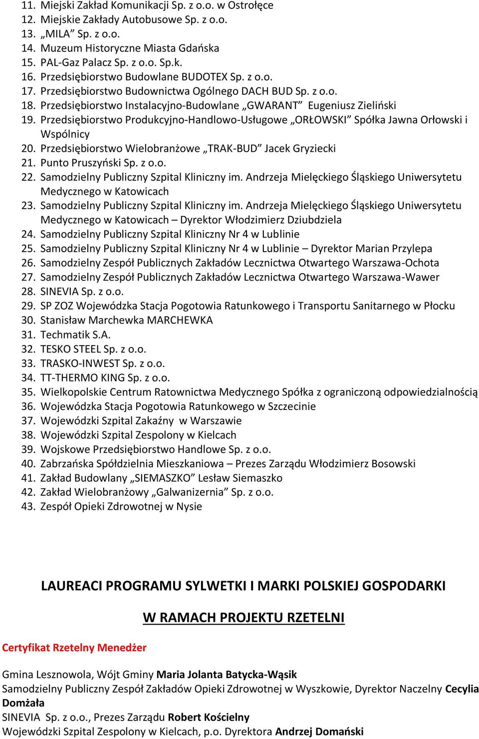 Przedsiębiorstwo Produkcyjno-Handlowo-Usługowe ORŁOWSKI Spółka Jawna Orłowski i Wspólnicy 20. Przedsiębiorstwo Wielobranżowe TRAK-BUD Jacek Gryziecki 21. Punto Pruszyński Sp. z o.o. 22.