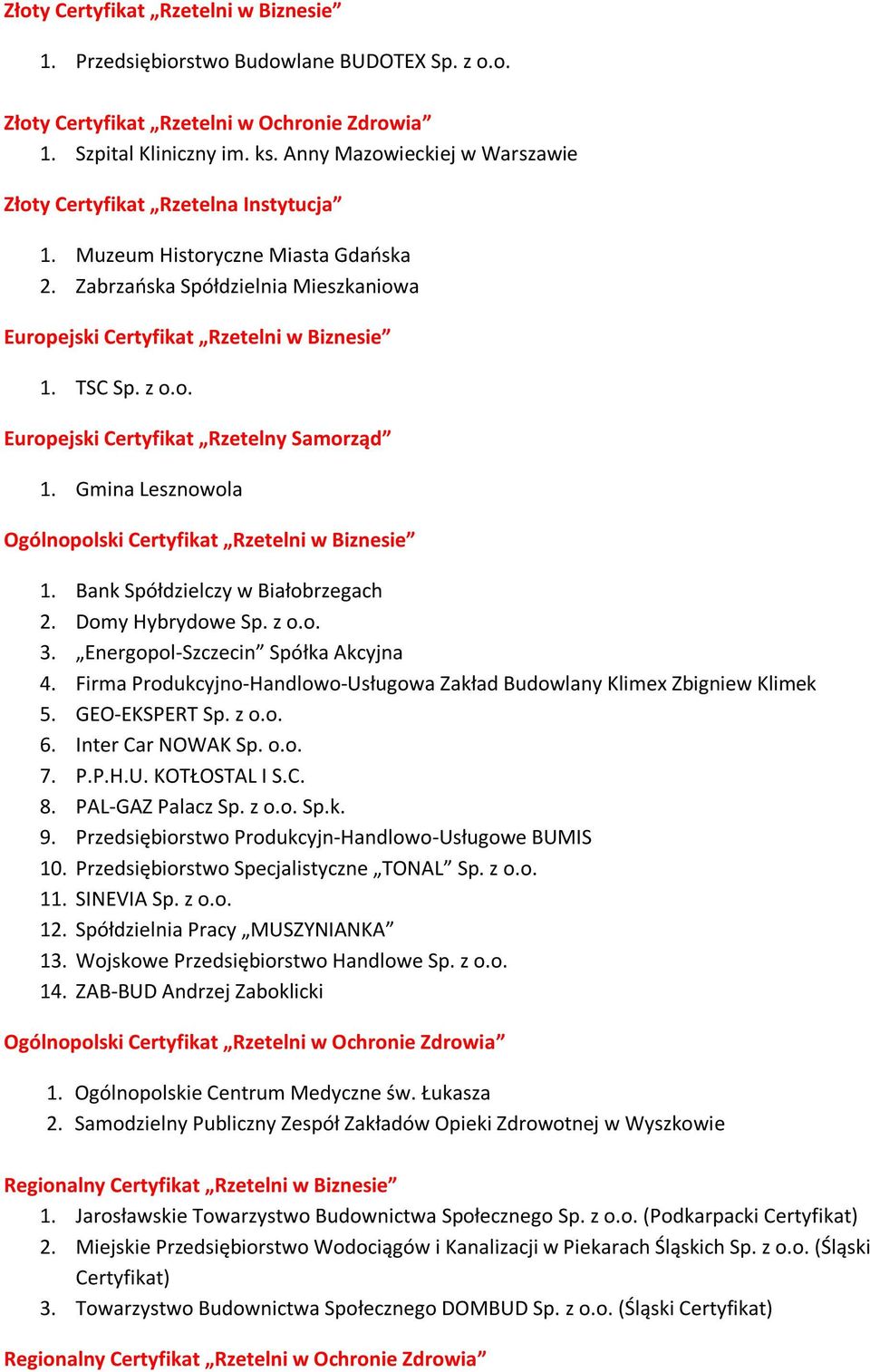 z o.o. Europejski Certyfikat Rzetelny Samorząd 1. Gmina Lesznowola Ogólnopolski Certyfikat Rzetelni w Biznesie 1. Bank Spółdzielczy w Białobrzegach 2. Domy Hybrydowe Sp. z o.o. 3.