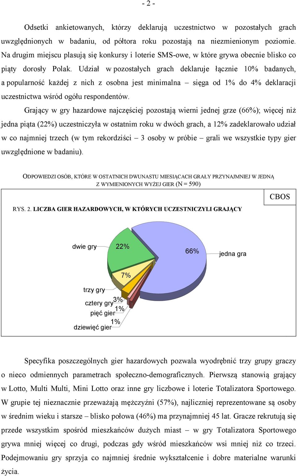 Udział w pozostałych grach deklaruje łącznie 10% badanych, a popularność każdej z nich z osobna jest minimalna sięga od do 4% deklaracji uczestnictwa wśród ogółu respondentów.