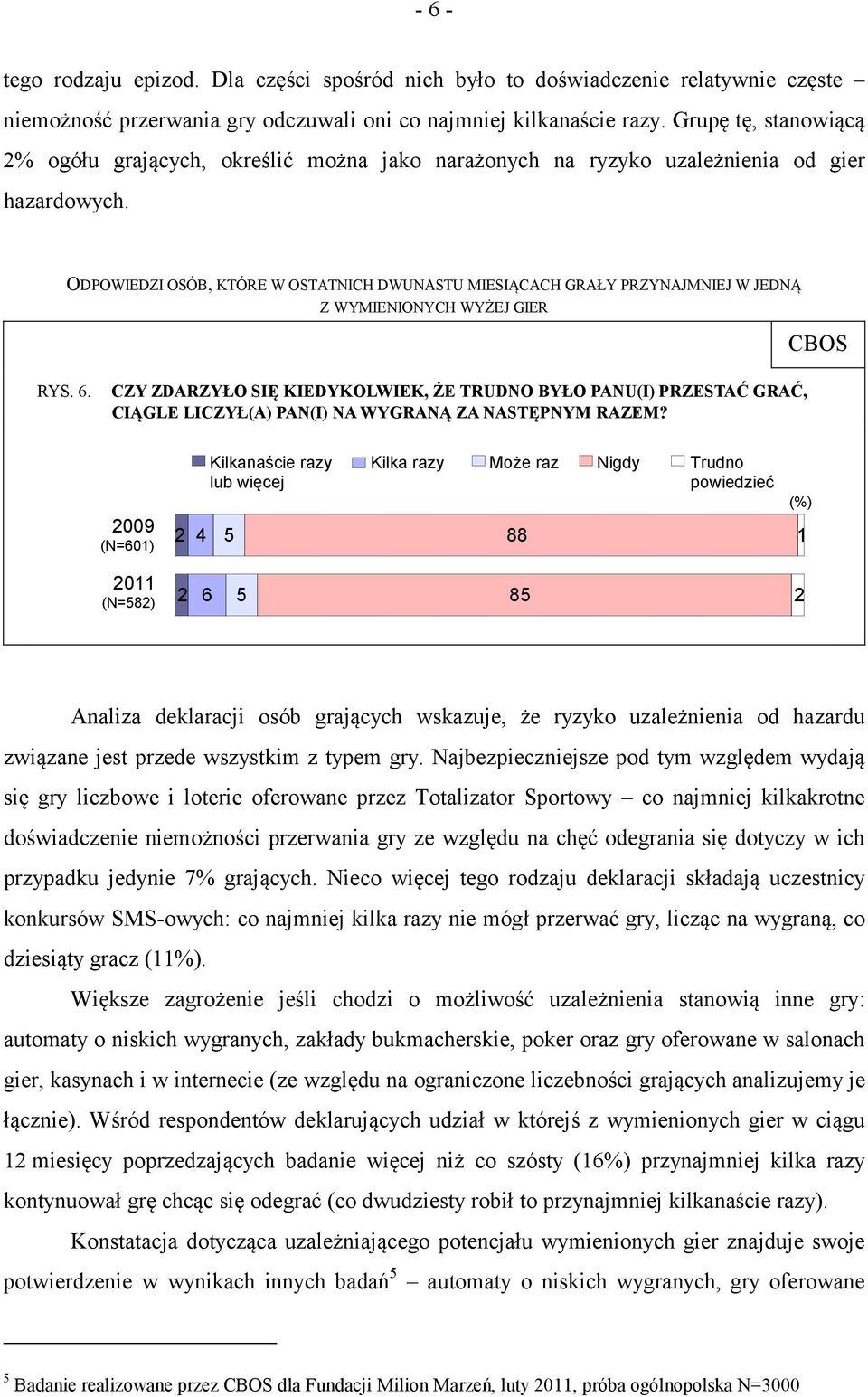 ODPOWIEDZI OSÓB, KTÓRE W OSTATNICH DWUNASTU MIESIĄCACH GRAŁY PRZYNAJMNIEJ W JEDNĄ Z WYMIENIONYCH WYŻEJ GIER RYS. 6.