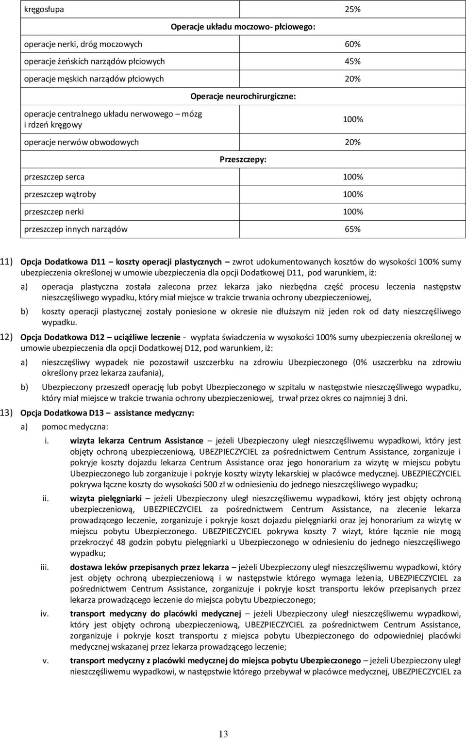 narządów 65% 11) Opcja Dodatkowa D11 koszty operacji plastycznych zwrot udokumentowanych kosztów do wysokości 100% sumy ubezpieczenia określonej w umowie ubezpieczenia dla opcji Dodatkowej D11, pod