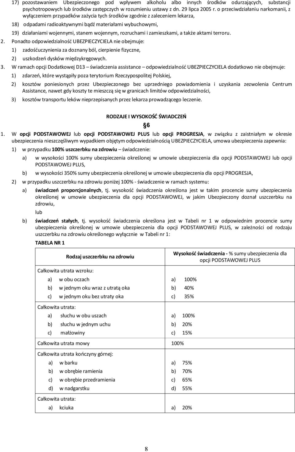 wojennym, rozruchami i zamieszkami, a także aktami terroru. 2.