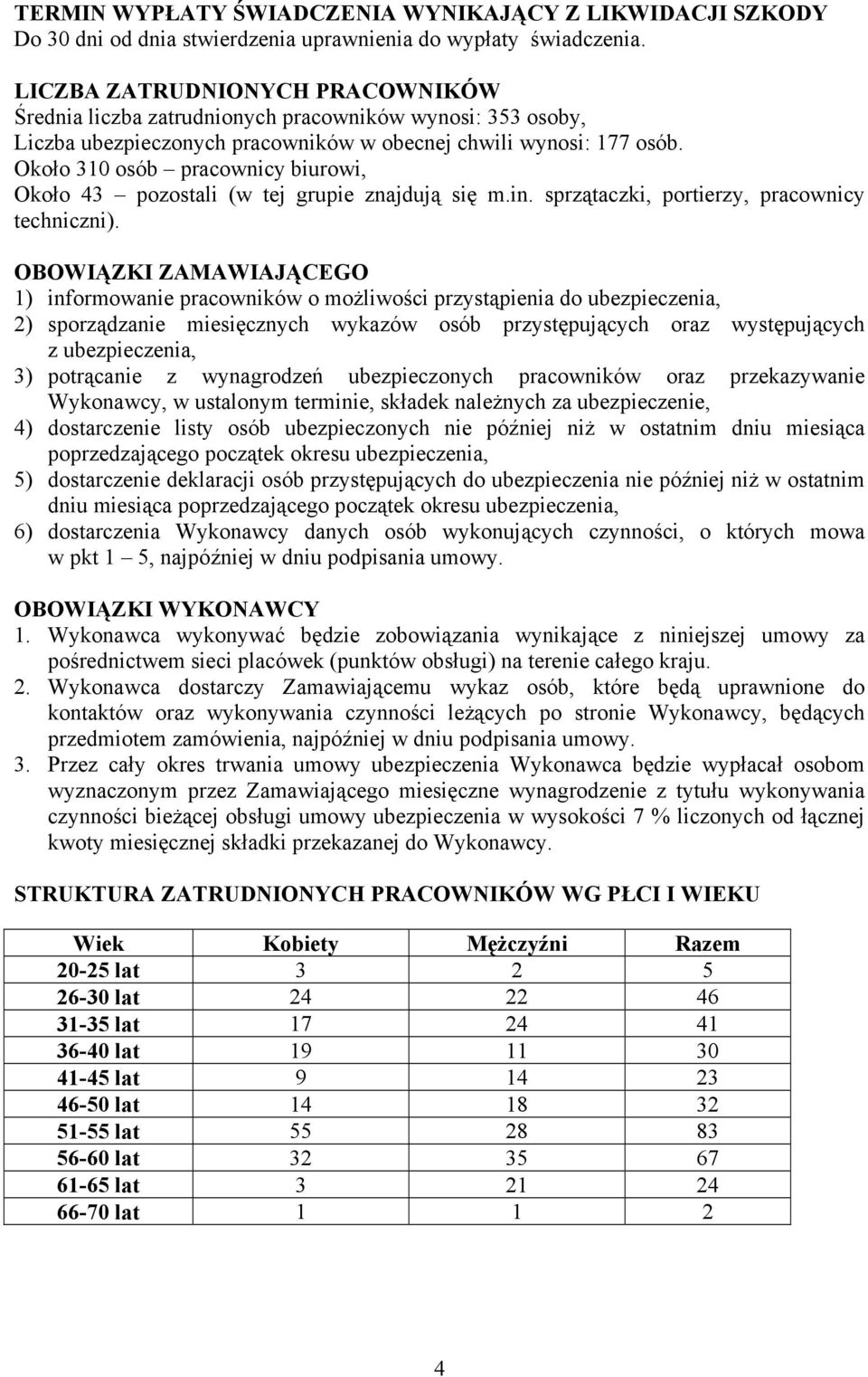 Około 310 osób pracownicy biurowi, Około 43 pozostali (w tej grupie znajdują się m.in. sprzątaczki, portierzy, pracownicy techniczni).