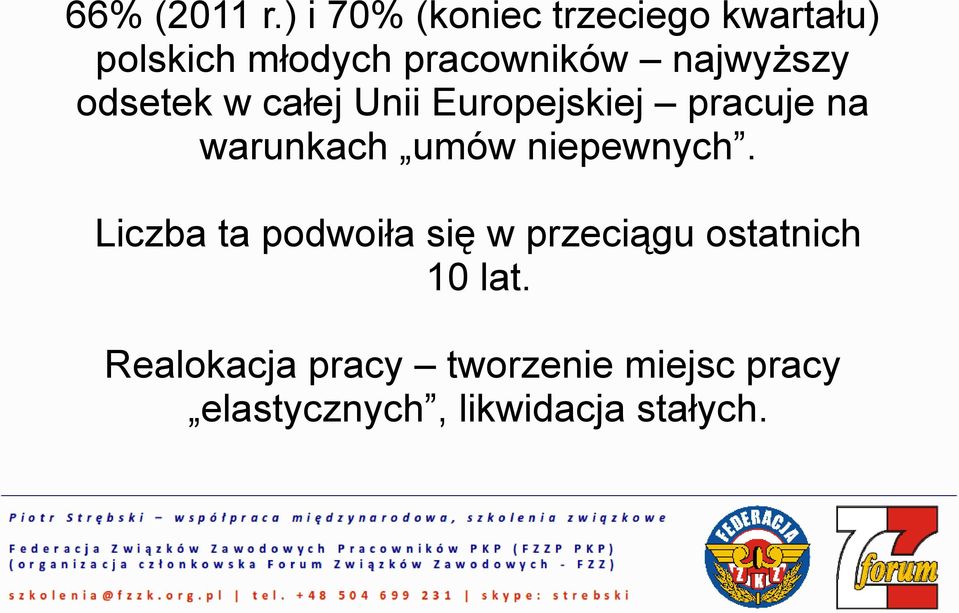 najwyższy odsetek w całej Unii Europejskiej pracuje na warunkach umów