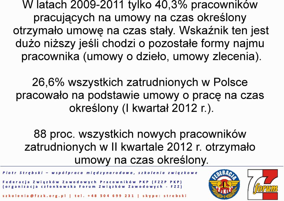 26,6% wszystkich zatrudnionych w Polsce pracowało na podstawie umowy o pracę na czas określony (I kwartał 2012 r.