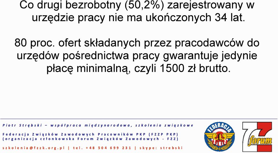 ofert składanych przez pracodawców do urzędów