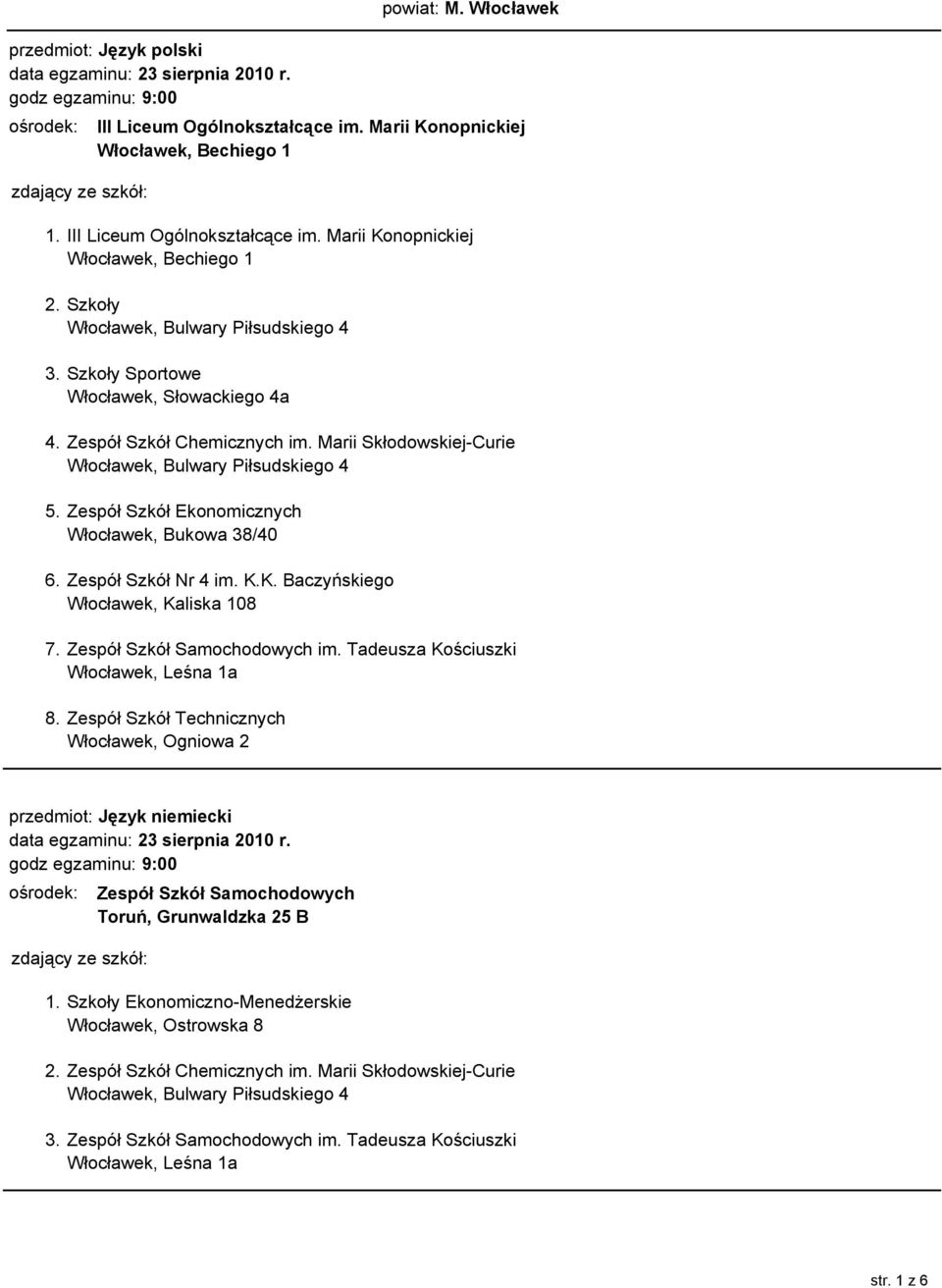 K. Baczyńskiego Włocławek, Kaliska 108 7. Zespół Szkół Samochodowych im. Tadeusza Kościuszki 8.