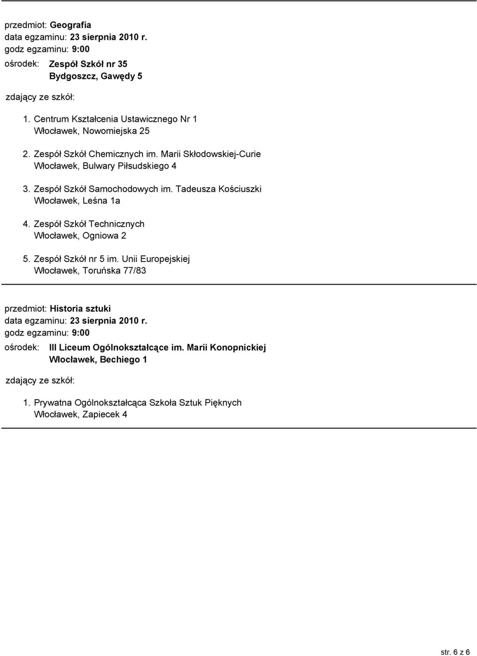 Zespół Szkół Samochodowych im. Tadeusza Kościuszki 4. Zespół Szkół Technicznych 5.