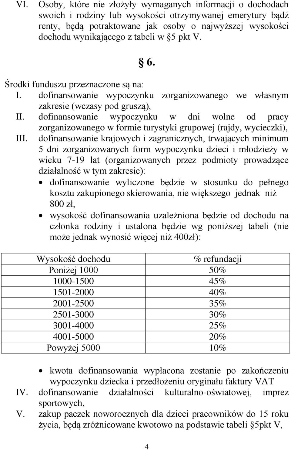 dofinansowanie wypoczynku w dni wolne od pracy zorganizowanego w formie turystyki grupowej (rajdy, wycieczki), III.