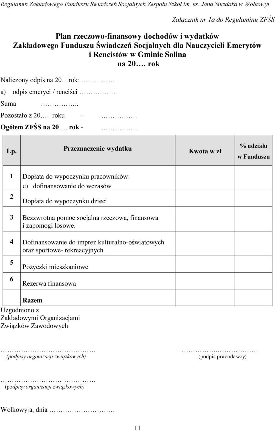 Przeznaczenie wydatku Kwota w zł % udziału w Funduszu 1 Dopłata do wypoczynku pracowników: c) dofinansowanie do wczasów 2 Dopłata do wypoczynku dzieci 3 Bezzwrotna pomoc socjalna rzeczowa, finansowa