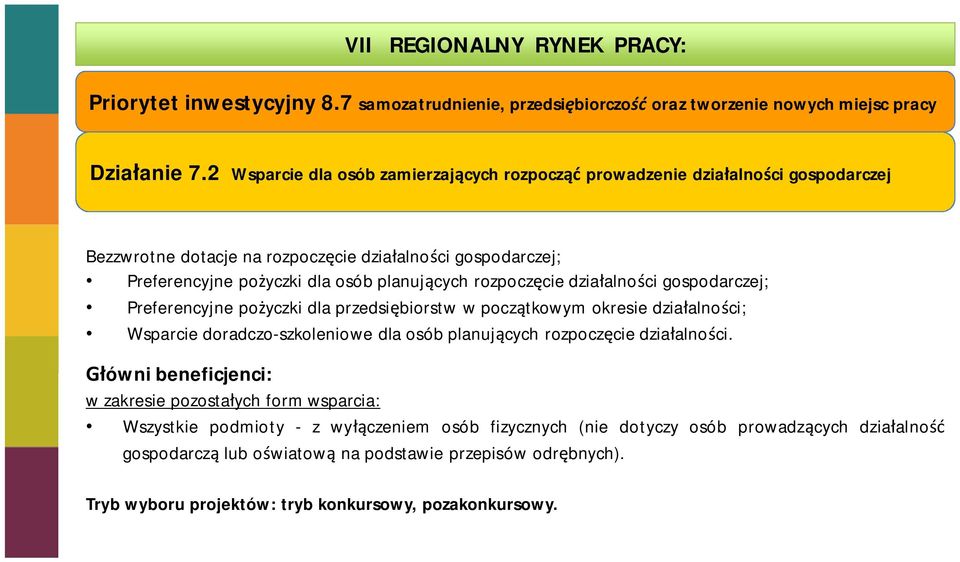 cie dzia alno ci gospodarczej; Preferencyjne po yczki dla przedsi biorstw w pocz tkowym okresie dzia alno ci; Wsparcie doradczo-szkoleniowe dla osób planuj cych rozpocz cie dzia alno ci.