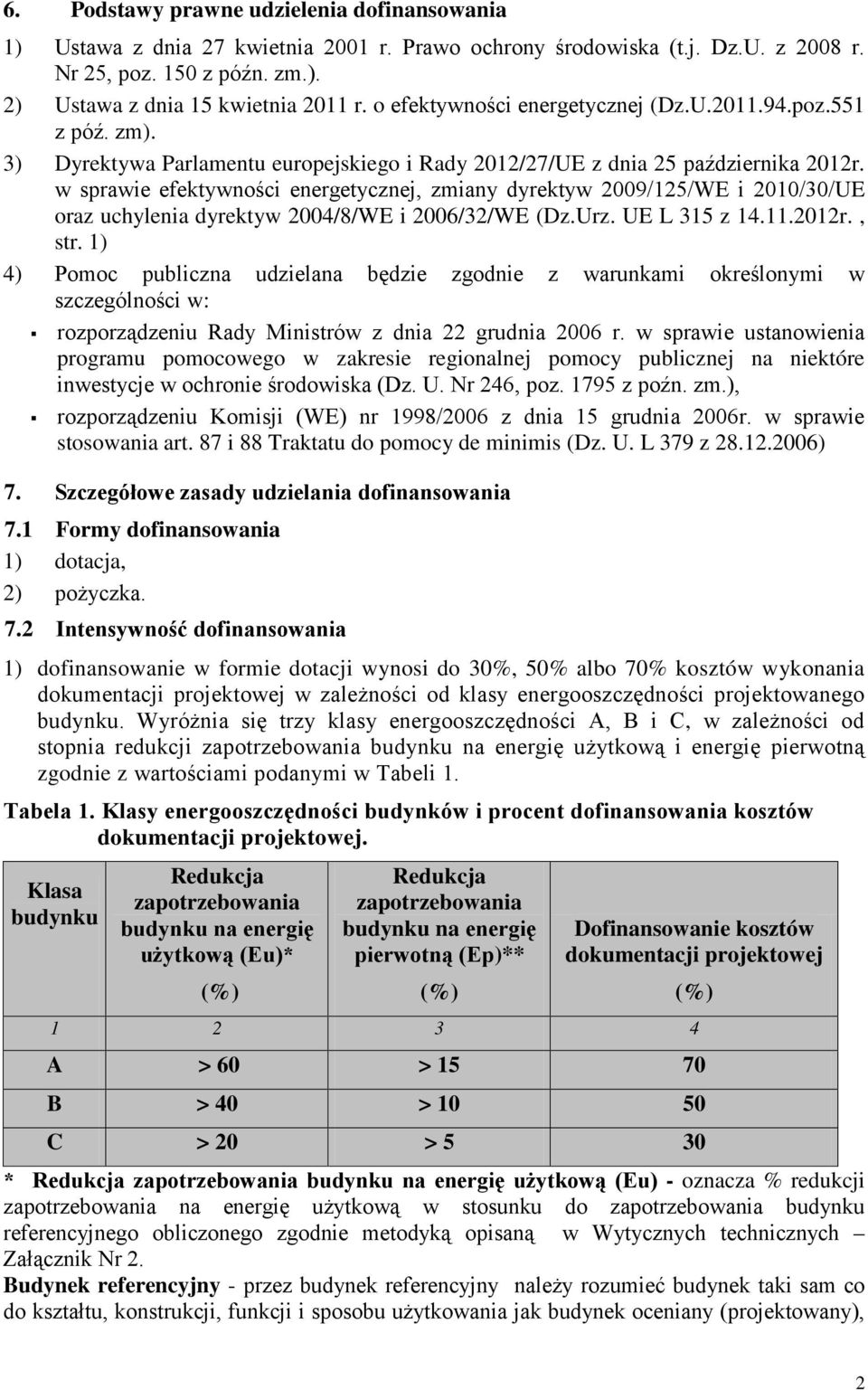 w sprawie efektywności energetycznej, zmiany dyrektyw 2009/125/WE i 2010/30/UE oraz uchylenia dyrektyw 2004/8/WE i 2006/32/WE (Dz.Urz. UE L 315 z 14.11.2012r., str.