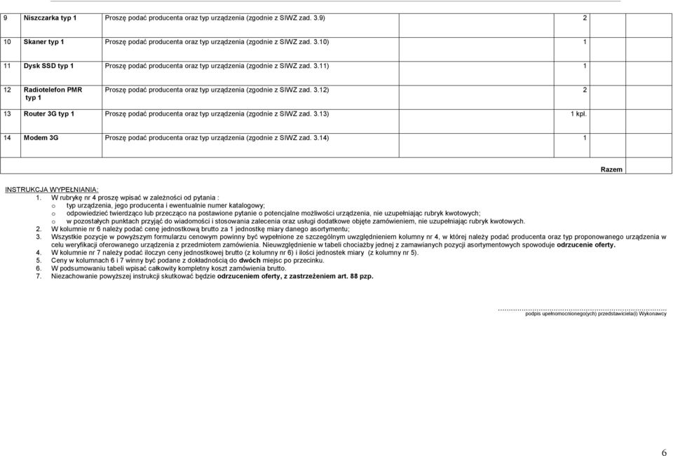 4 Mdem 3G Prszę pdać prducenta raz typ (zgdnie z SIWZ zad. 3.4) Razem.