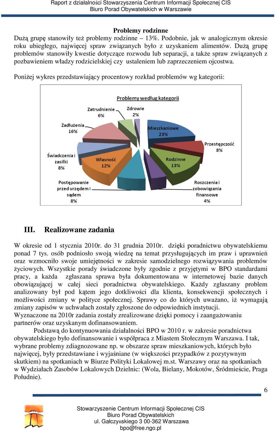 Poniżej wykres przedstawiający procentowy rozkład problemów wg kategorii: III. Realizowane zadania W okresie od 1 stycznia 2010r. do 31 grudnia 2010r. dzięki poradnictwu obywatelskiemu ponad 7 tys.