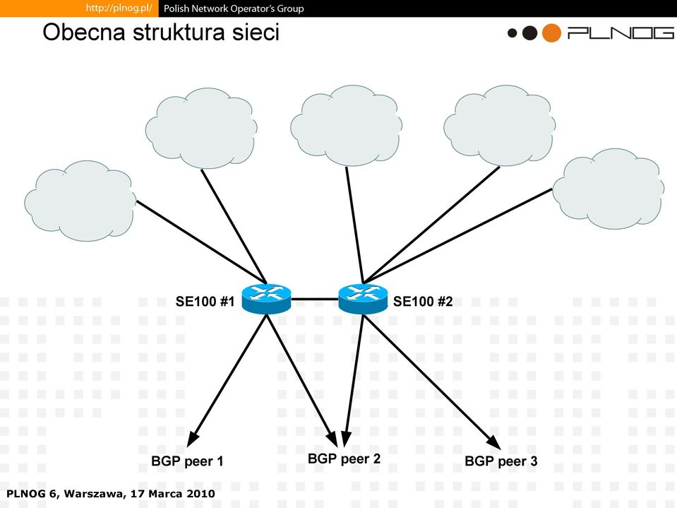 SE100 #2 BGP peer