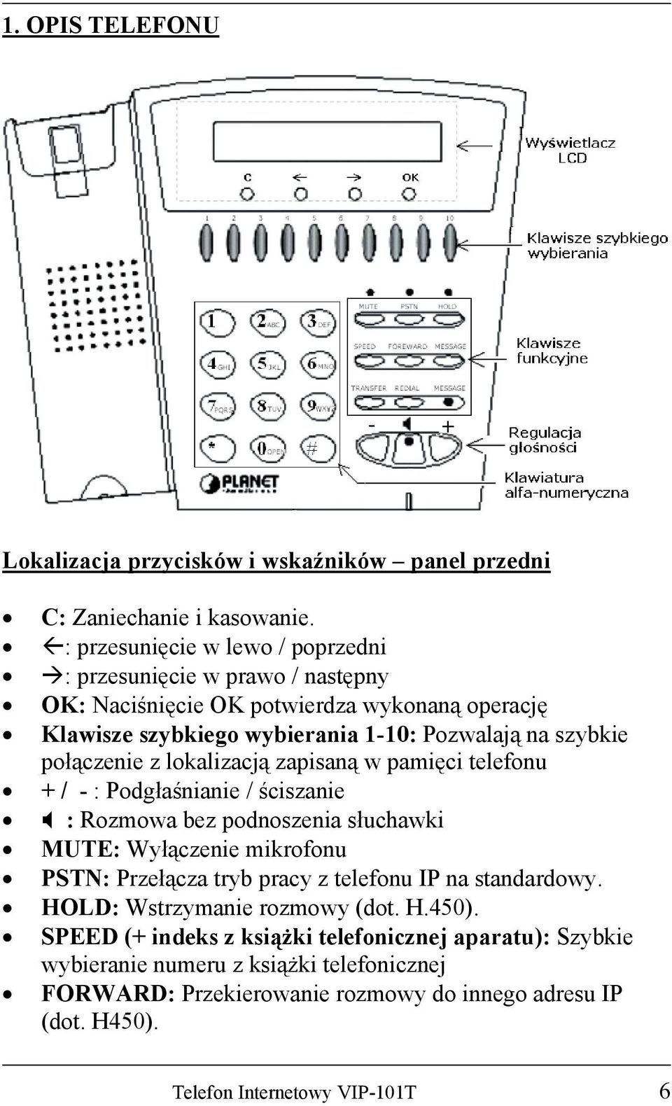 połączenie z lokalizacją zapisaną w pamięci telefonu + / - : Podgłaśnianie / ściszanie : Rozmowa bez podnoszenia słuchawki MUTE: Wyłączenie mikrofonu PSTN: Przełącza tryb pracy