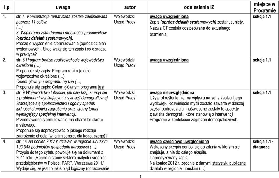 Proponuje się zapis: Program realizuje cele województwa określone ( ). Celem głównym programu będzie ( ) Proponuje się zapis: Celem głównym programu jest 3. str.