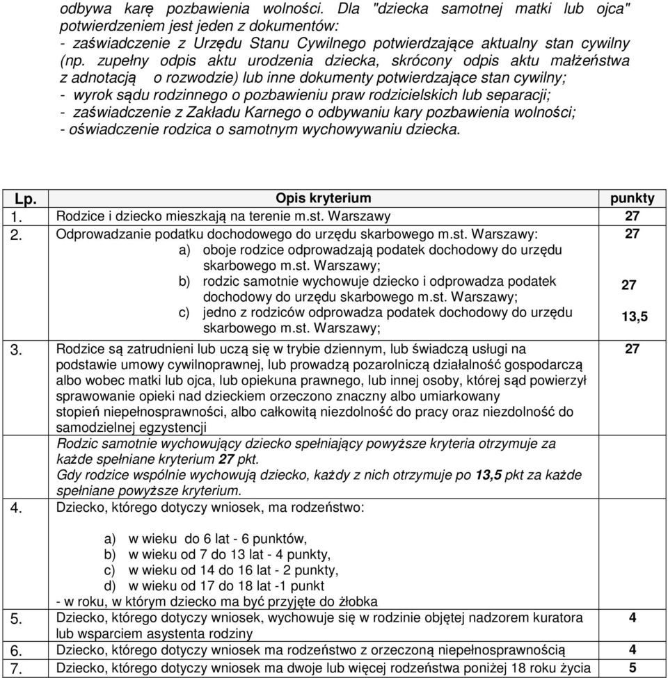 zaświadczenie z Zakładu Karneg dbywaniu kary pzbawienia wlnści; - świadczenie rdzica samtnym wychwywaniu dziecka. Lp. Opis kryterium punkty 1. Rdzice i dzieck mieszkają na terenie m.st. Warszawy 2.