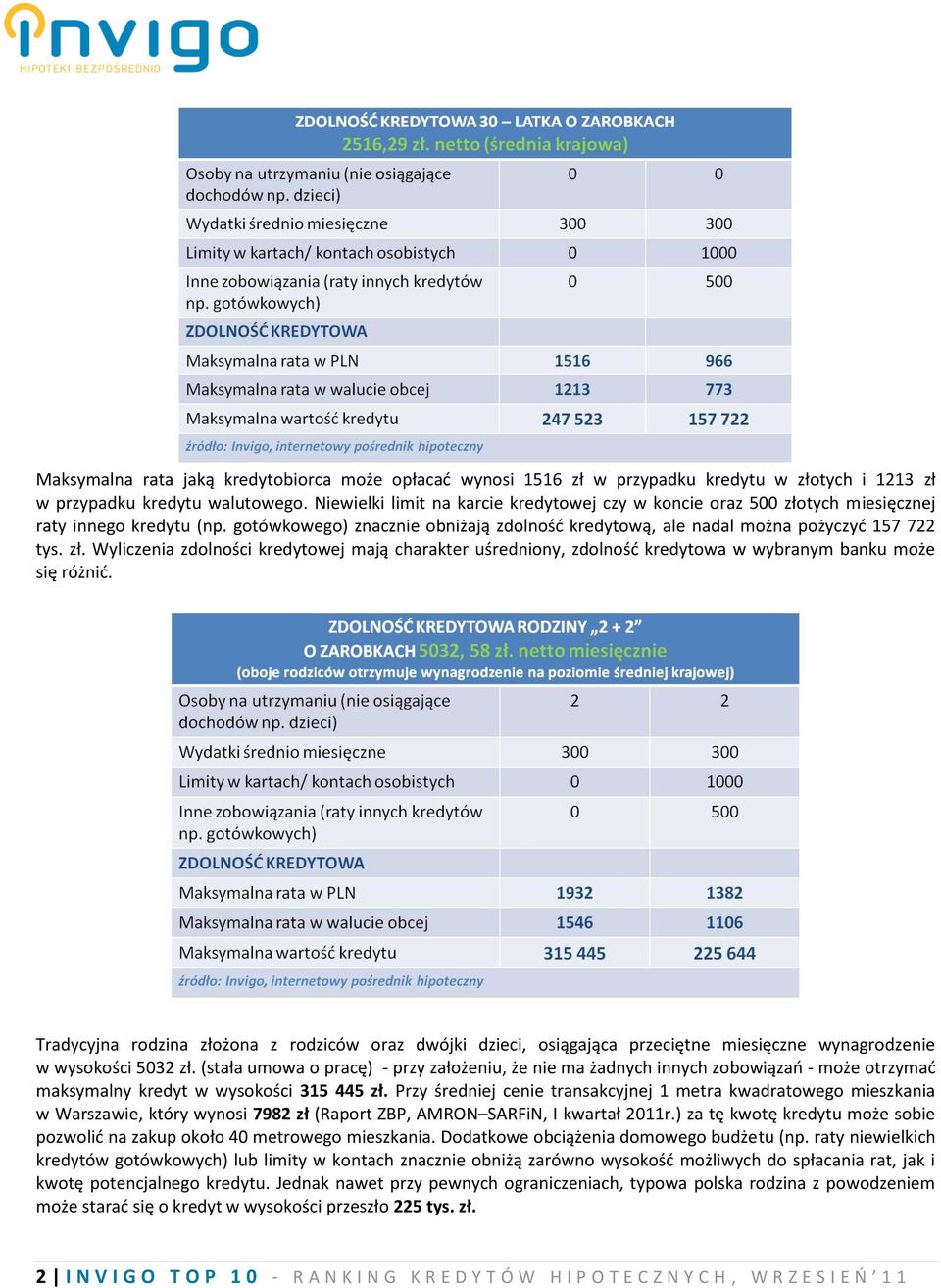 Tradycyjna rodzina złożona z rodziców oraz dwójki dzieci, osiągająca przeciętne miesięczne wynagrodzenie w wysokości 5032 zł.