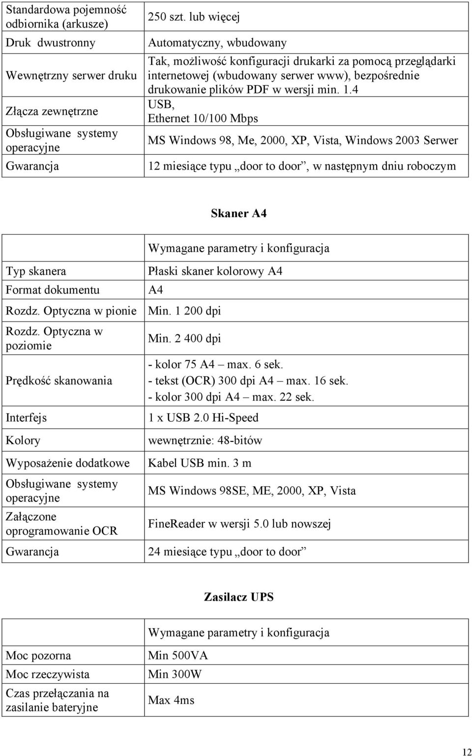 4 USB, Ethernet 10/100 Mbps MS Windows 98, Me, 2000, XP, Vista, Windows 2003 Serwer 12 miesiące typu door to door, w następnym dniu roboczym Skaner A4 Typ skanera Format dokumentu Płaski skaner