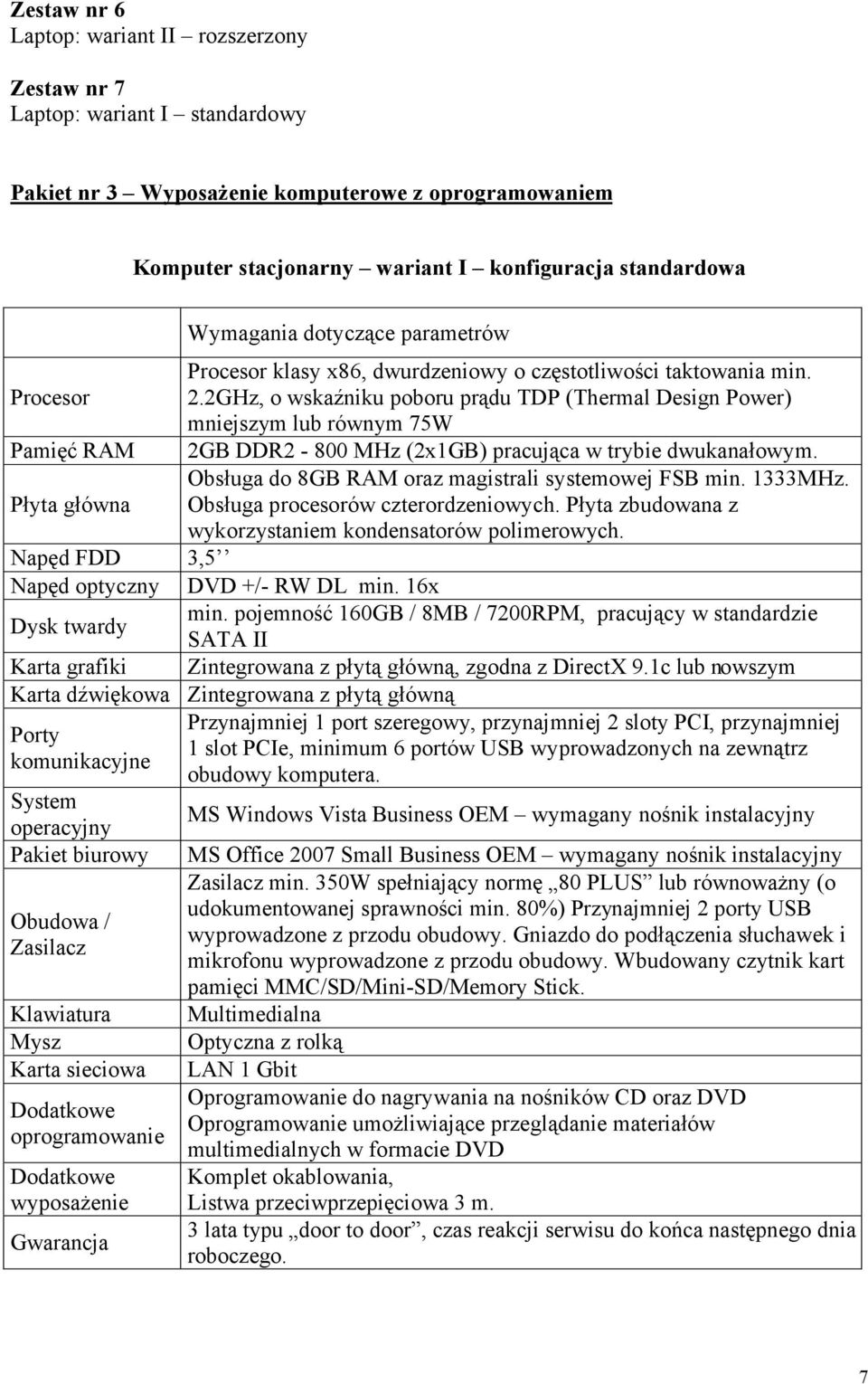 2GHz, o wskaźniku poboru prądu TDP (Thermal Design Power) mniejszym lub równym 75W Pamięć RAM 2GB DDR2 800 MHz (2x1GB) pracująca w trybie dwukanałowym.