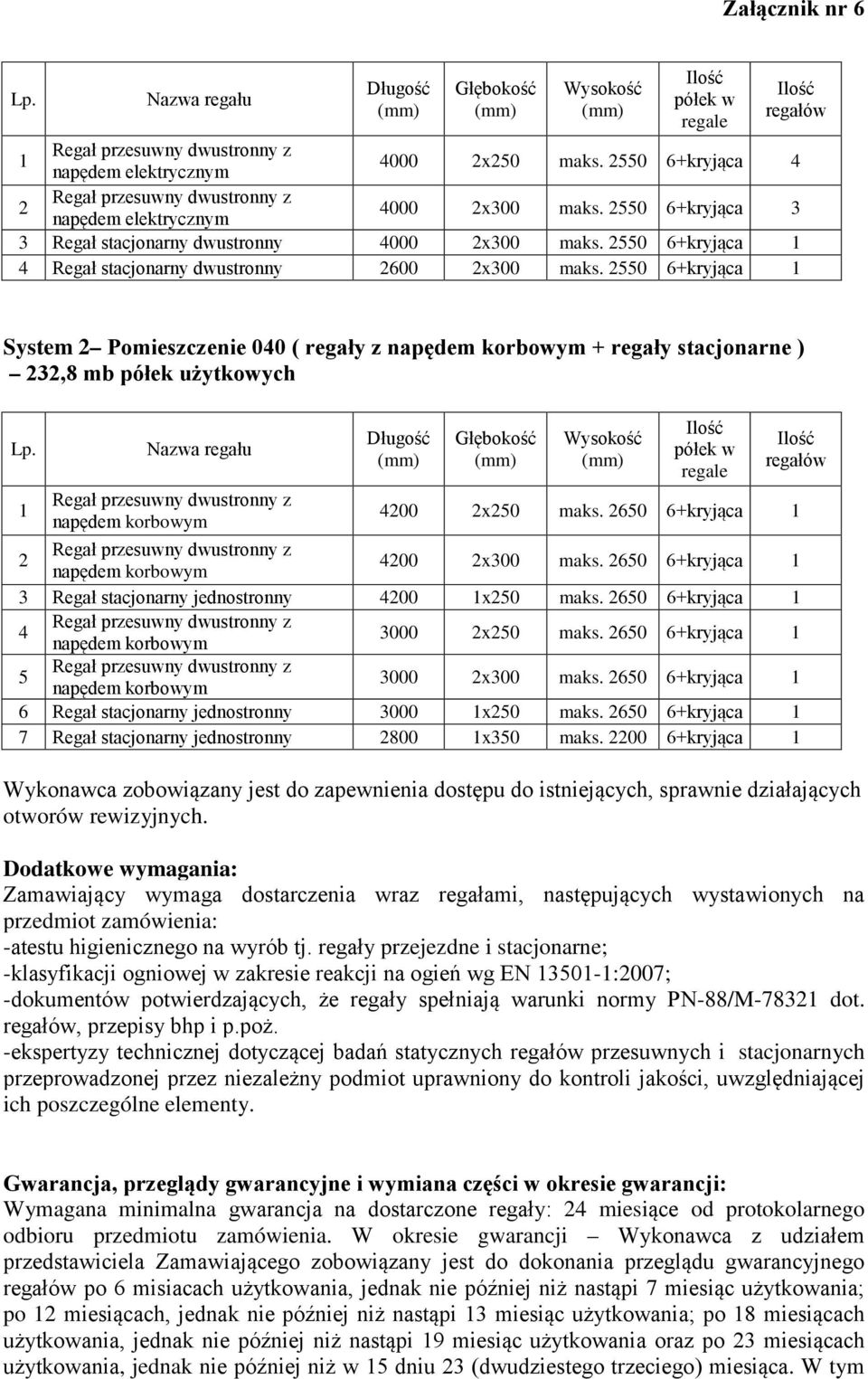 2550 6+kryjąca 1 System 2 Pomieszczenie 040 ( regały z + regały stacjonarne ) 232,8 mb półek użytkowych Lp. Nazwa regału Długość Głębokość Wysokość półek w regale regałów 1 4200 2x250 maks.