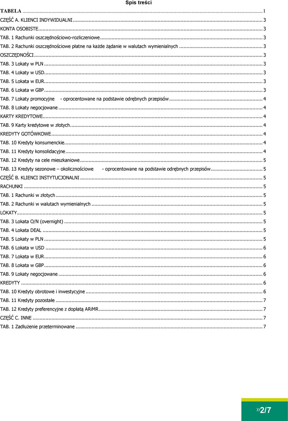 .. 4 TAB. 8 Lokaty negocjowane... 4 KARTY KREDYTOWE... 4 TAB. 9 Karty kredytowe w złotych... 4 KREDYTY GOTÓWKOWE... 4 TAB. 10 Kredyty konsumenckie... 4 TAB. 11 Kredyty konsolidacyjne... 4 TAB. 12 Kredyty na cele mieszkaniowe.