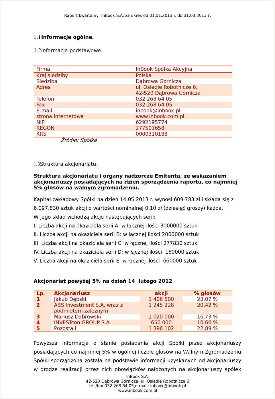 3Struktura akcjonariatu. Struktura akcjonariatu i organy nadzorcze Emitenta, ze wskazaniem akcjonariuszy posiadających na dzień sporządzenia raportu, co najmniej 5% głosów na walnym zgromadzeniu.