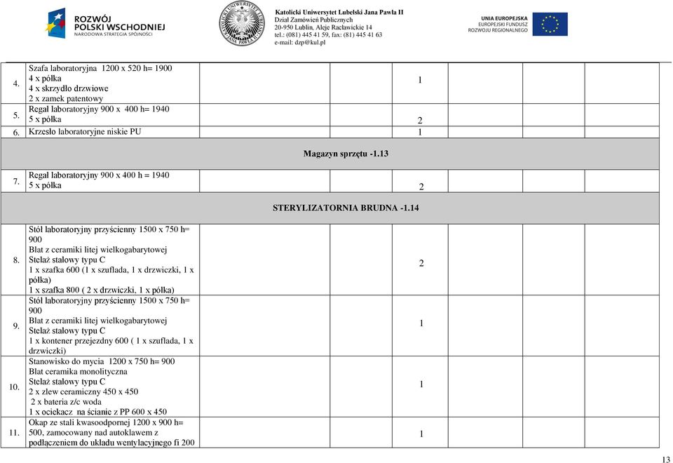 . Stół laboratoryjny przyścienny 500 x 750 h= Blat z ceramiki litej wielkogabarytowej x szafka 600 ( x szuflada, x drzwiczki, x półka) x szafka 800 ( x drzwiczki, x półka) Stół laboratoryjny