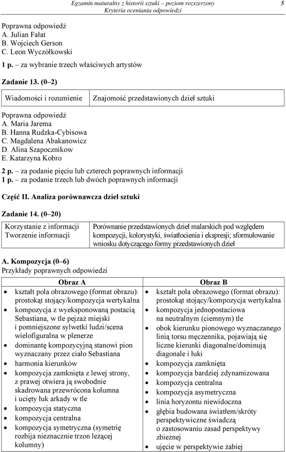 za podanie pięciu lub czterech poprawnych informacji 1 p. za podanie trzech lub dwóch poprawnych informacji Część II. Analiza porównawcza dzieł sztuki Zadanie 14.