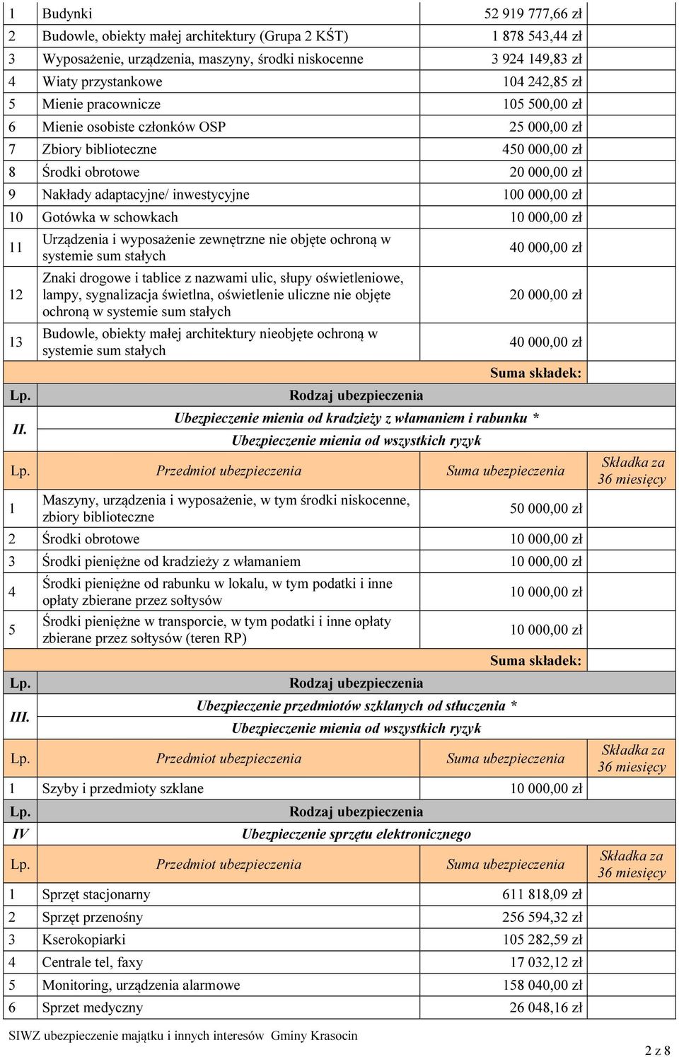 Gotówka w schowkach 10 000,00 zł 11 12 13 II.
