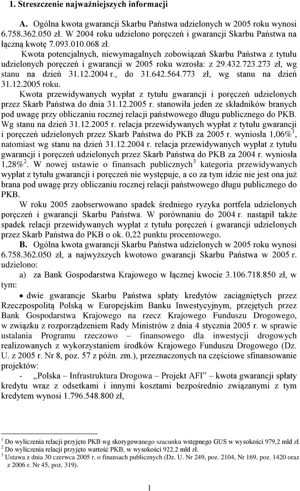 Kwota potencjalnych, niewymagalnych zobowiązań Skarbu Państwa z tytułu udzielonych poręczeń i gwarancji w 2005 roku wzrosła: z 29.432.723.273 zł, wg stanu na dzień 31.12.2004 r., do 31.642.564.