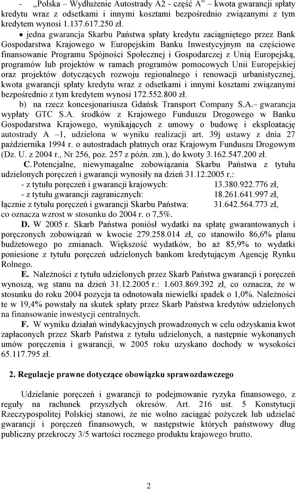 z Unią Europejską, programów lub projektów w ramach programów pomocowych Unii Europejskiej oraz projektów dotyczących rozwoju regionalnego i renowacji urbanistycznej, kwota gwarancji spłaty kredytu