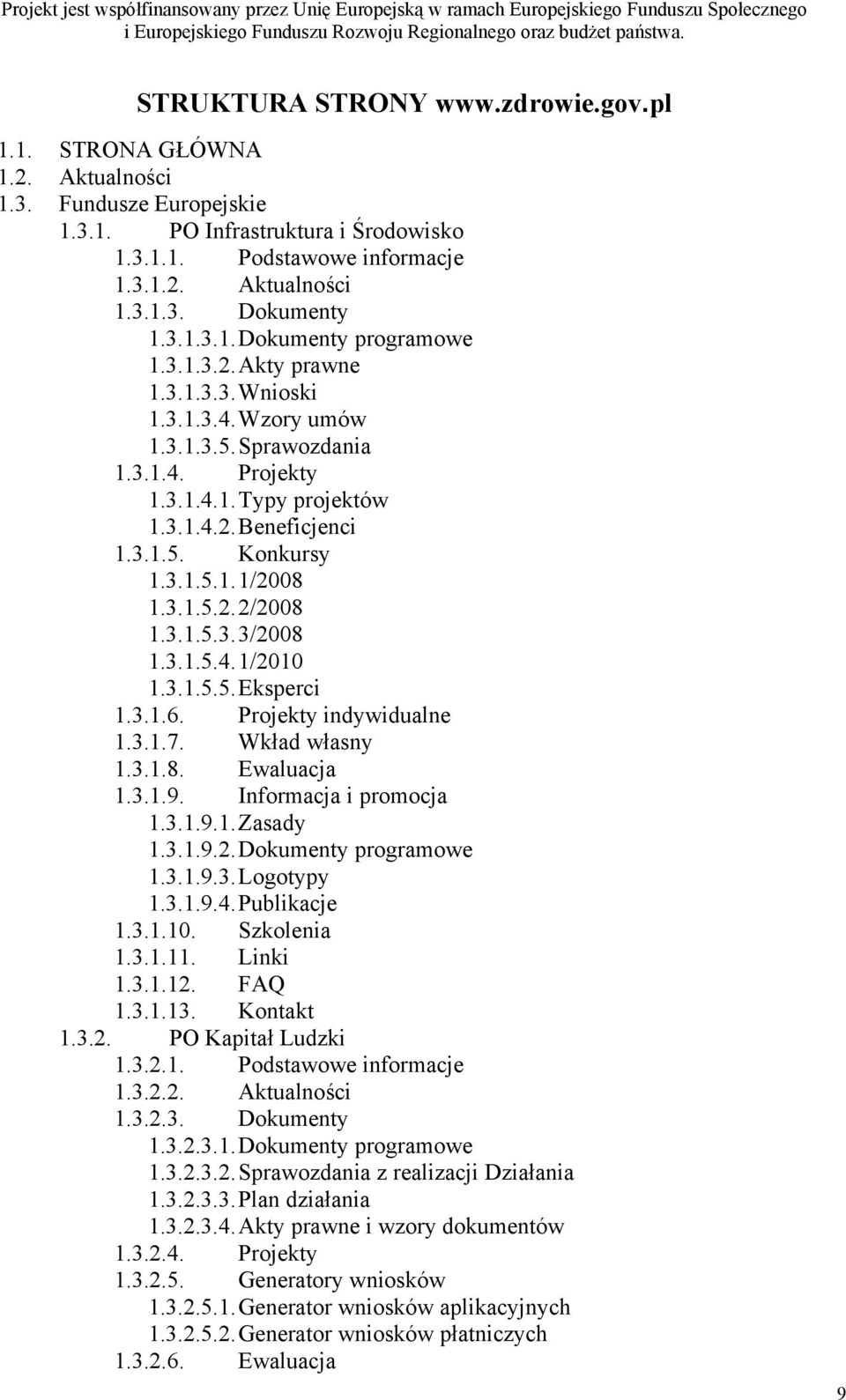 3.1.5.1. 1/2008 1.3.1.5.2. 2/2008 1.3.1.5.3. 3/2008 1.3.1.5.4. 1/2010 1.3.1.5.5. Eksperci 1.3.1.6. Projekty indywidualne 1.3.1.7. Wkład własny 1.3.1.8. Ewaluacja 1.3.1.9. Informacja i promocja 1.3.1.9.1. Zasady 1.