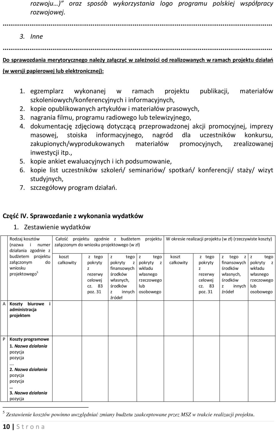 egzemplarz wykonanej w ramach projektu publikacji, materiałów szkoleniowych/konferencyjnych i informacyjnych, 2. kopie opublikowanych artykułów i materiałów prasowych, 3.